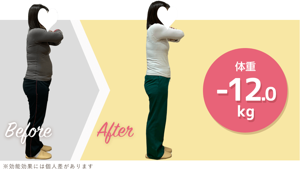 体重-12.0kg